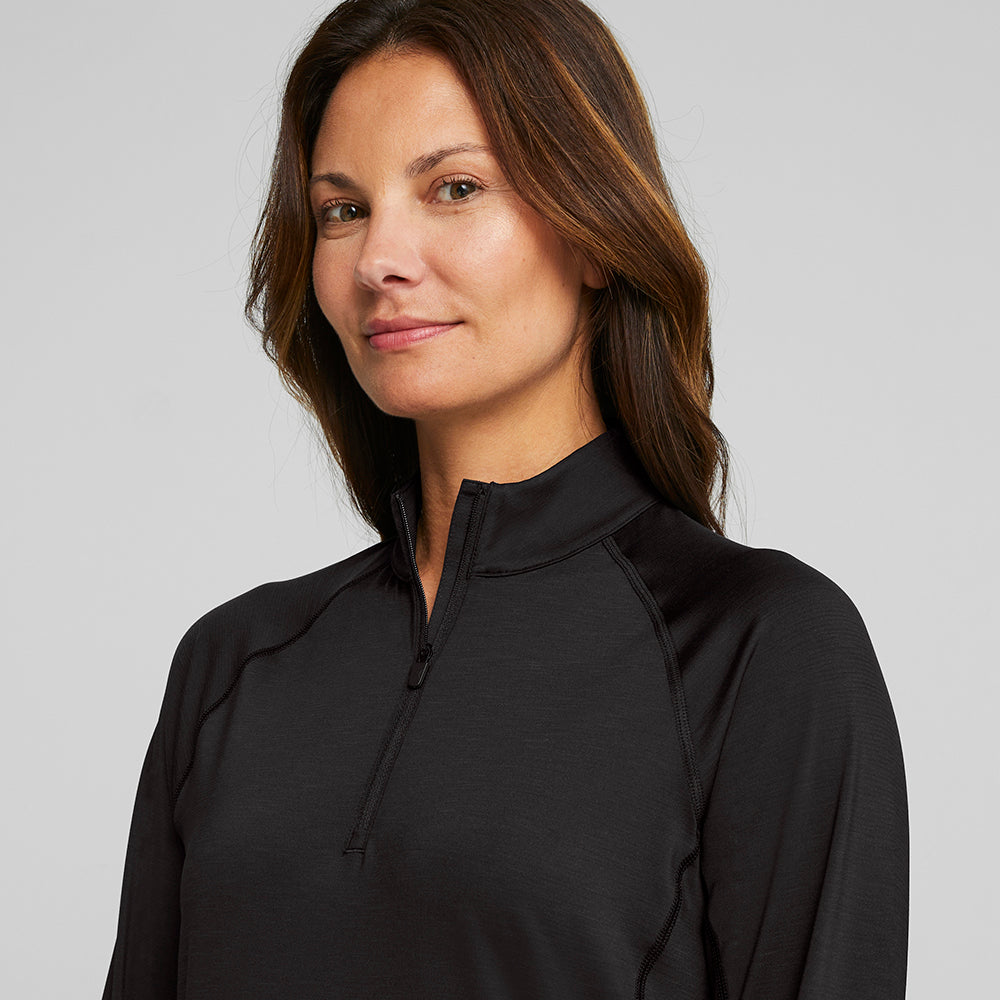 Puma Golf Ladies Black YOU-V Long Sleeve Top